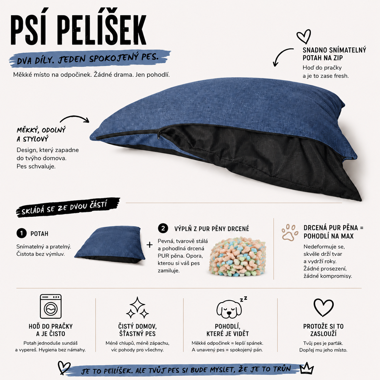 Ortopedický pelíšek pro psa z paměťové pěny – Woriginal Ortocomfort se snímatelným potahem, jeans, 6 velikostí